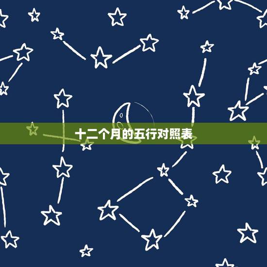 十二个月的五行对照表，出生日期查五行属性
