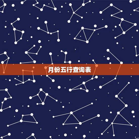 月份五行查询表，根据出生年月怎么查五行？