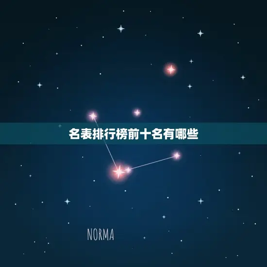 名表排行榜前十名有哪些