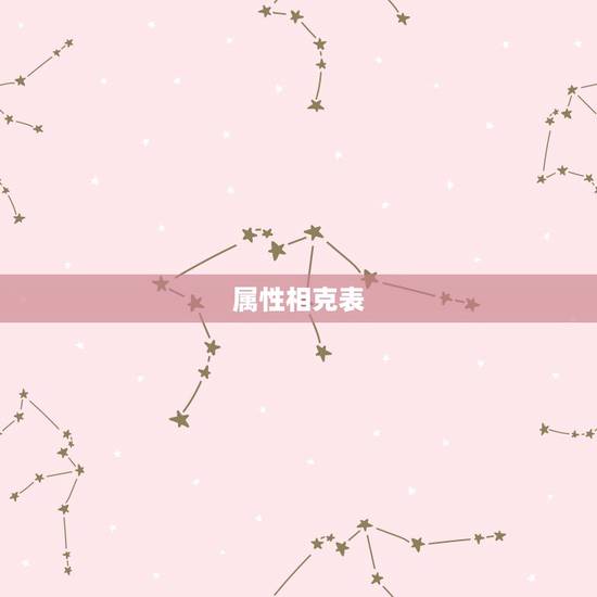 属性相克表,DNF属性相克表! 属性相克表,DNF属性相克表!