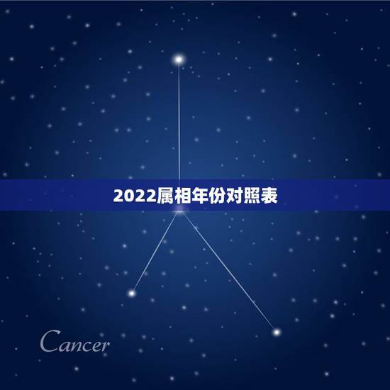 2022属相年份对照表,2022 年属相年龄对照表 2022属相年份对照表,2022 年属相年龄对照表