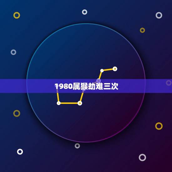 1980属猴劫难三次，属猴背后小人是谁