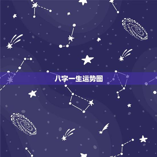 八字一生运势图，看手相算八卦，先生可帮我看看生辰八字一生财运，事业，健