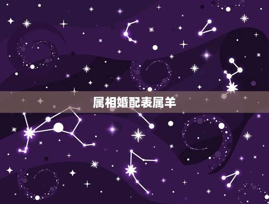 属相婚配表属羊,属猪的属相婚配表 生肖猪和生肖羊合适吗 属相婚配表属羊,属猪的属相婚配表 生肖猪和生肖羊合适吗
