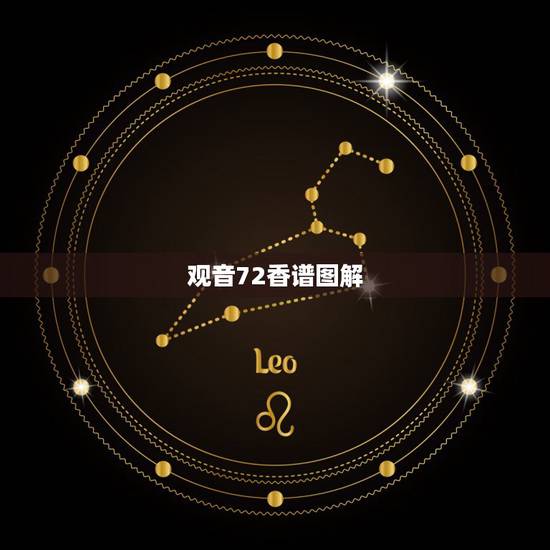 观音72香谱图解,求观音24香谱图。 观音72香谱图解,求观音24香谱图。
