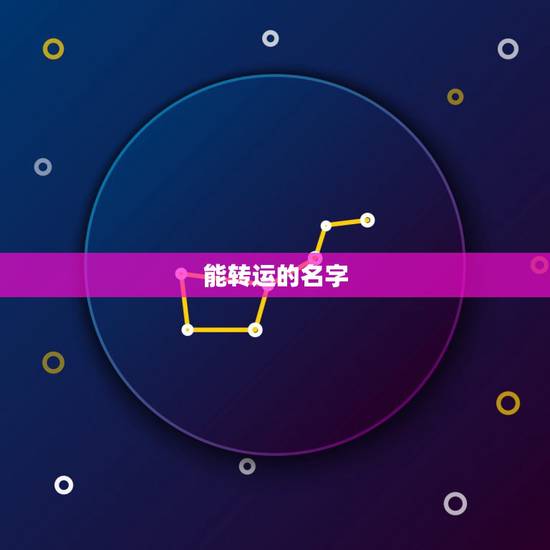 能转运的名字，我想改名字，可以转运招财的，谁能帮我？谢谢~