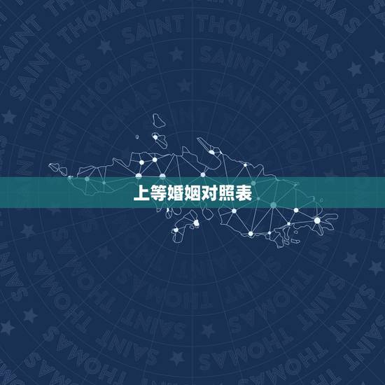 上等婚姻对照表，男女婚配命宫