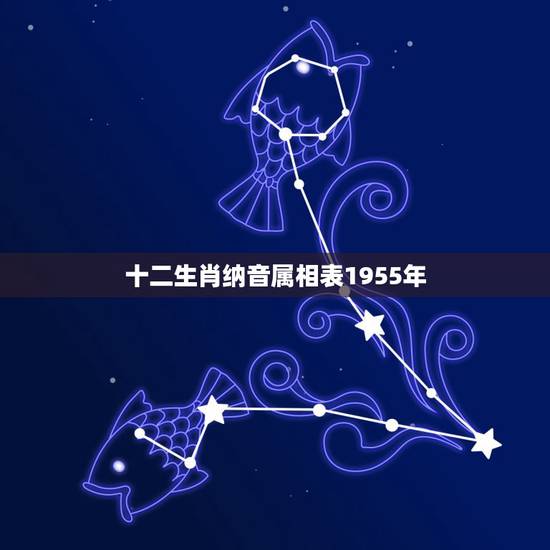 十二生肖纳音属相表1955年，如何看属相年份五行表
