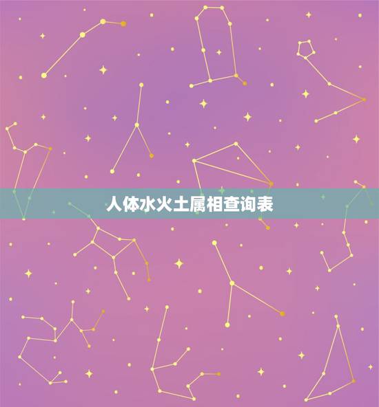 人体水火土属相查询表，十二生肖金木水火土表