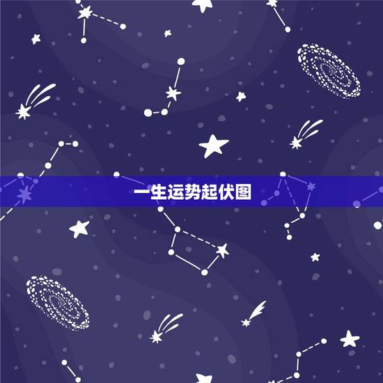 一生运势起伏图,人生起伏图准吗? 一生运势起伏图,人生起伏图准吗?
