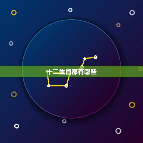 十二生肖都有哪些 十二生肖可以怎么分类 十二生肖都有哪些 十二生肖可以怎么分类