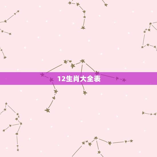 12生肖大全表，历年十二生肖五行表