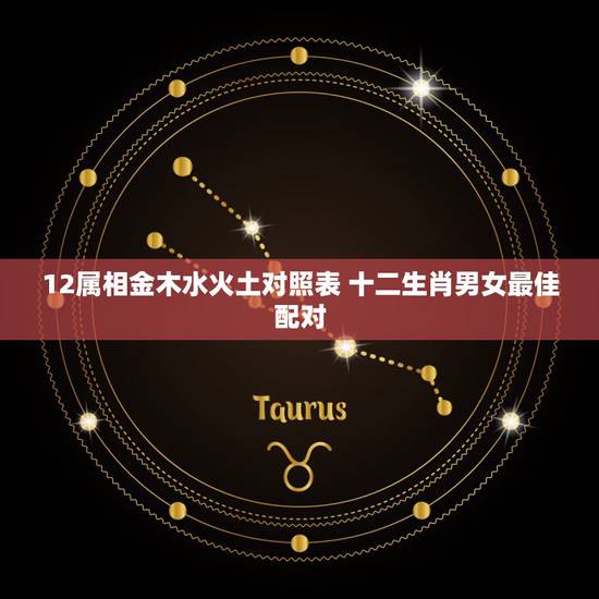 12属相金木水火土对照表 十二生肖男女最佳配对 12属相金木水火土对照表 十二生肖男女最佳配对
