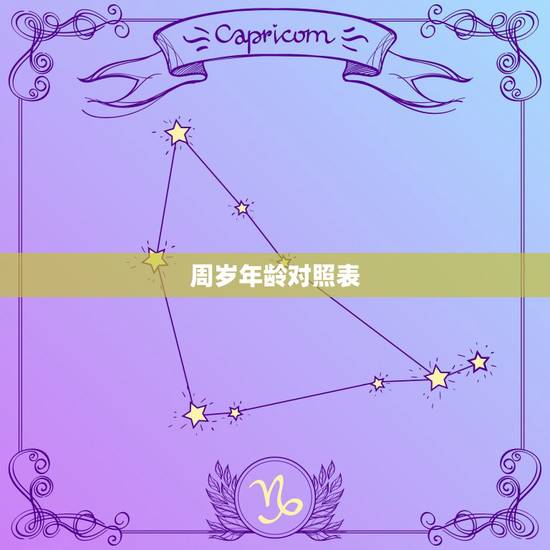 周岁年龄对照表，出生年龄对照表