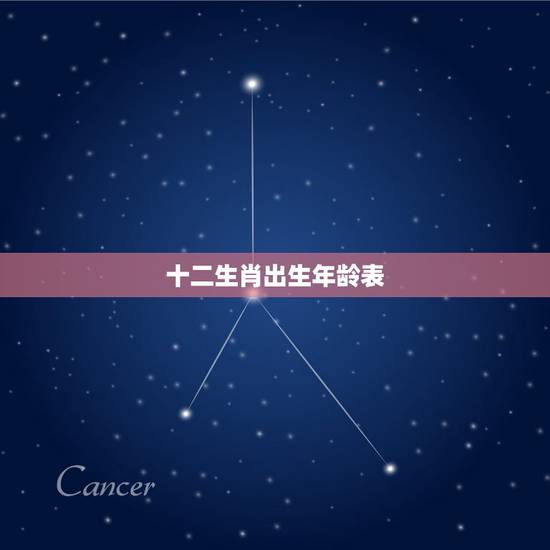 十二生肖出生年龄表，十二生肖排序顺口溜