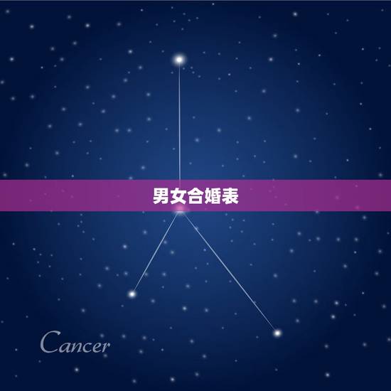 男女合婚表，男女属相婚配表大全