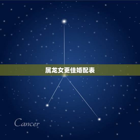 属龙女更佳婚配表，2000年几月龙命苦