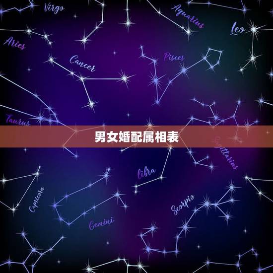 男女婚配属相表，属相婚配表，来看你的属相配什么最好