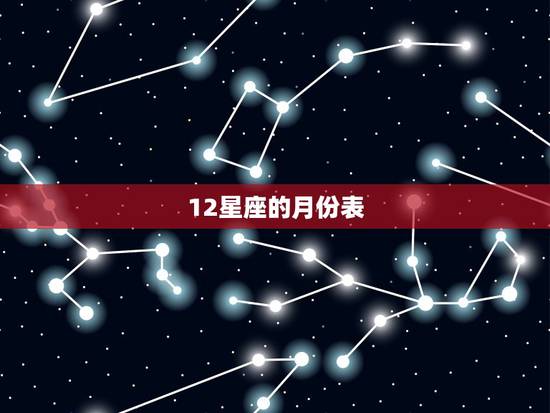 12星座的月份表,十二星座的各星座的月份都是什么? 12星座的月份表,十二星座的各星座的月份都是什么?