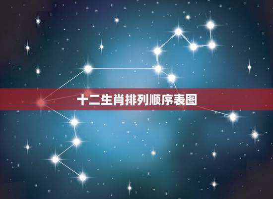 十二生肖排列顺序表图，12生肖怎么排？谢谢