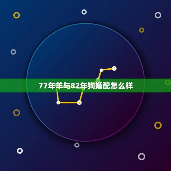 77年羊与82年狗婚配怎么样，79年的羊和82年狗配婚可好