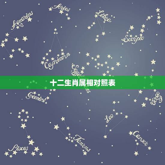 十二生肖属相对照表,十二生肖属性对照表图 十二生肖属相对照表,十二生肖属性对照表图