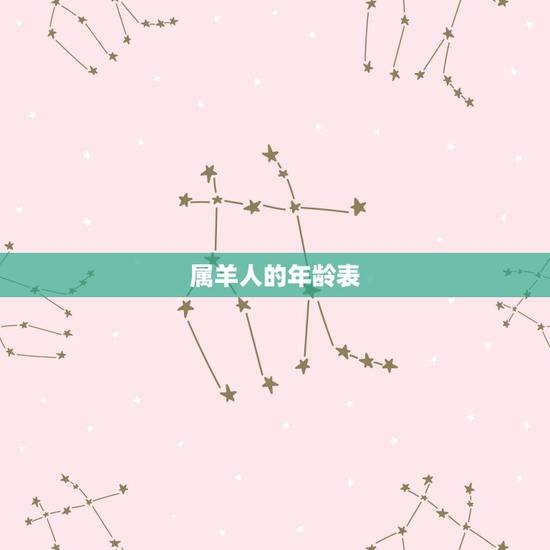 属羊人的年龄表，零三属马八月三号多大