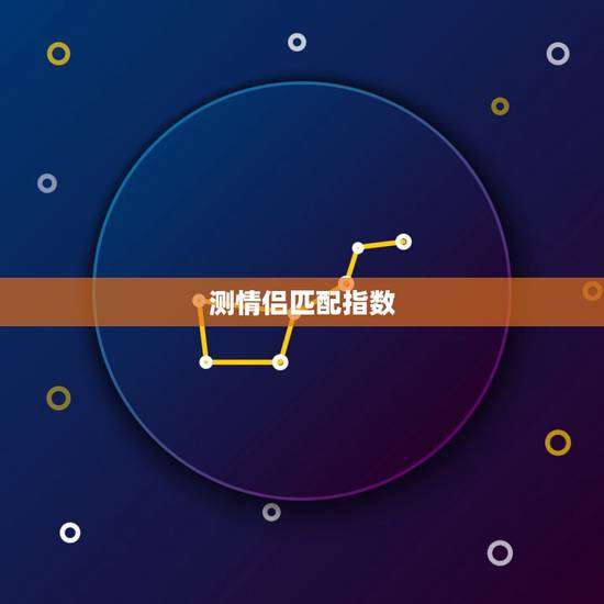 测情侣匹配指数，如何测试两个人的匹配度