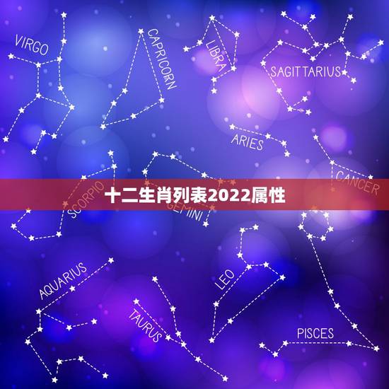 十二生肖列表2022属性，2022十二生肖