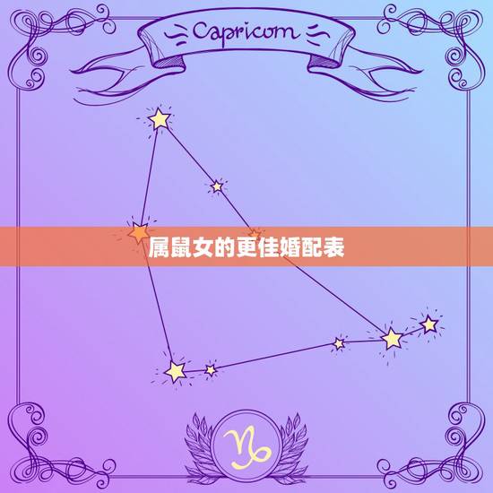 属鼠女的更佳婚配表,1996年属鼠的人婚配 属鼠女的更佳婚配表,1996年属鼠的人婚配