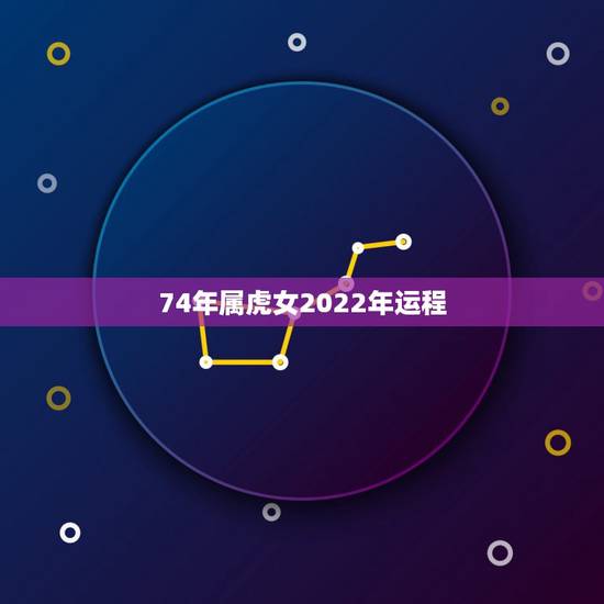 74年属虎女2022年运程,74年属虎女2022年运势及运程 74年属虎女2022年运程,74年属虎女2022年运势及运程
