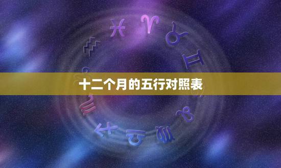 十二个月的五行对照表,十二时辰与五行对照表 十二个月的五行对照表,十二时辰与五行对照表