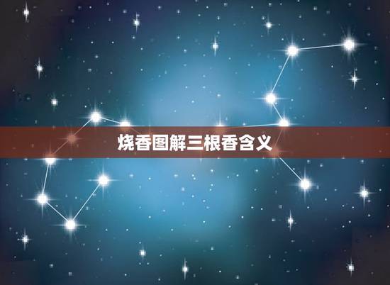 烧香图解三根香含义，庙里烧香烧出三根主香是什么意思？