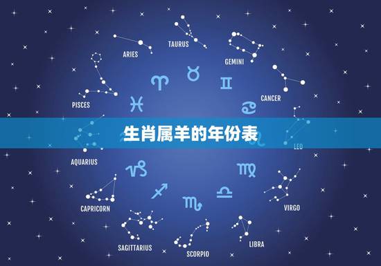 生肖属羊的年份表,2022 年属什么生肖 生肖属羊的年份表,2022 年属什么生肖