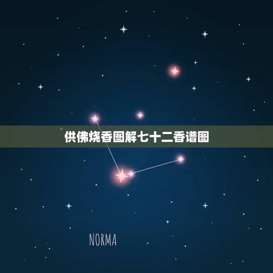 供佛烧香图解七十二香谱图，24上香图解和72上香图解有什么区别