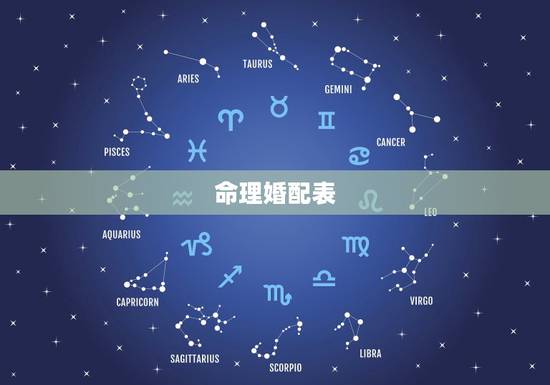 命理婚配表，很准的 属相婚配表，没有