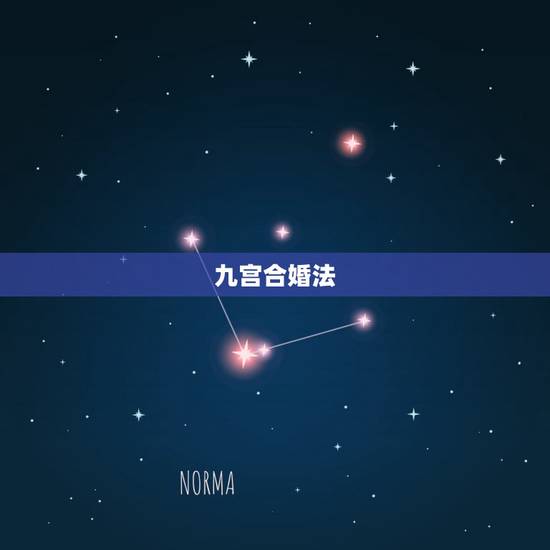 九宫合婚法，求大师帮忙用三元合婚法（宫度合婚法）或是五行合婚法、纳音法