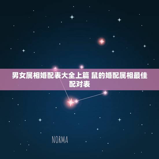 男女属相婚配表大全上篇 鼠的婚配属相最佳配对表