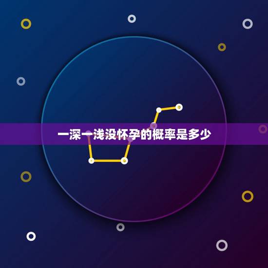 一深一浅没怀孕的概率是多少,因为有便秘,每天都吃一颗皇汉堂便秘丸,月经 一深一浅没怀孕的概率是多少,因为有便秘,每天都吃一颗皇汉堂便秘丸,月经