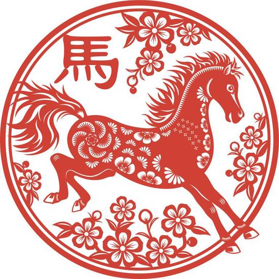 1990年属马命中三劫(如何化解) 1990年属马命中三劫(如何化解)