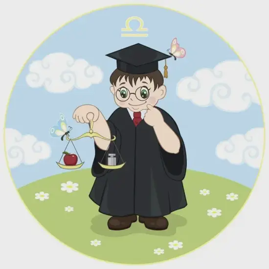 狮子座遇到天秤座会怎样