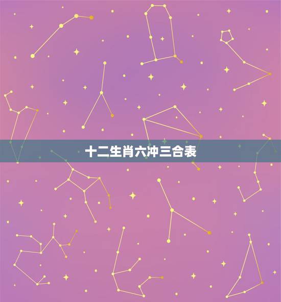 十二生肖六冲三合表,十二生肖三合和六个合生肖是什么 十二生肖六冲三合表,十二生肖三合和六个合生肖是什么