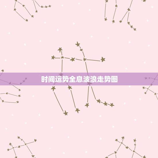时间运势全息波浪走势图,基金走势图怎么看 时间运势全息波浪走势图,基金走势图怎么看