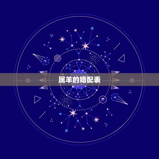 属羊的婚配表,属羊的男女属相婚配表 属羊和什么生肖最配 属羊的婚配表,属羊的男女属相婚配表 属羊和什么生肖最配