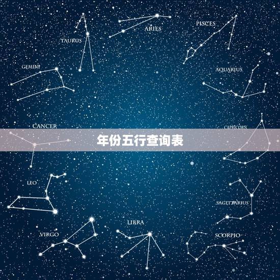 年份五行查询表,怎么算自己是什么命的(金木水火土)? 年份五行查询表,怎么算自己是什么命的(金木水火土)?