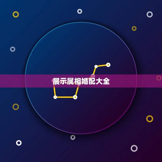 展示属相婚配大全，属相婚配