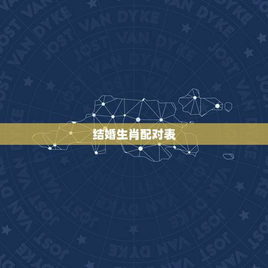 结婚生肖配对表，生辰八字算命，婚嫁，生肖配对