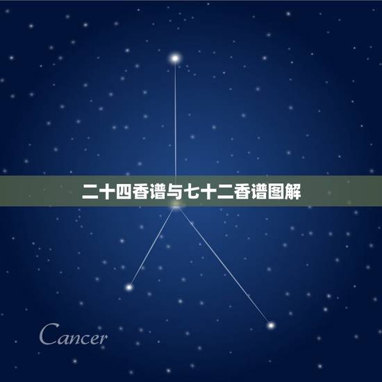 二十四香谱与七十二香谱图解,香谱二十四 二十四香谱与七十二香谱图解,香谱二十四