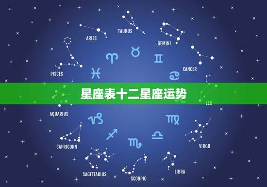 星座表十二星座运势，十二星座的运势