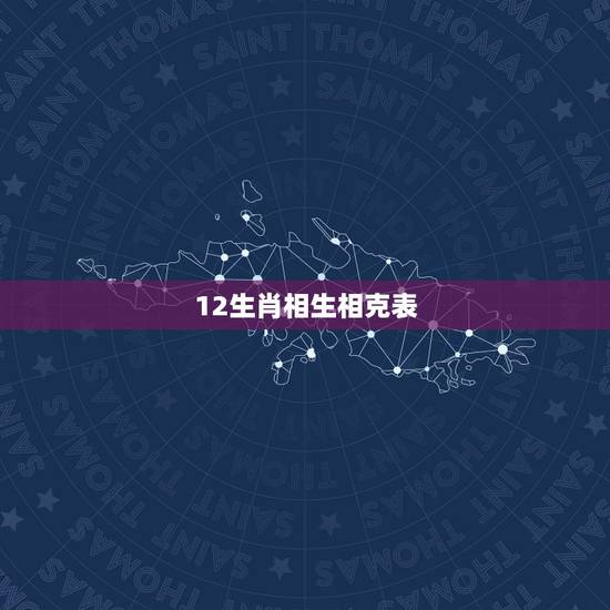 12生肖相生相克表，十二生肖婚姻配对大全